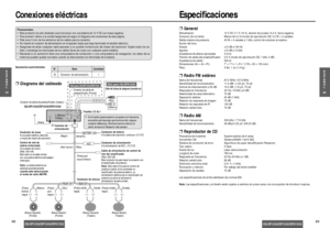 Page 356869
Conexiones eléctricasEspeciﬁcaciones
E
S
P
A
Ñ
O
L
19E
S
P
A
Ñ
O
L
20
CQ-DP133U/DP103U/DPX153UCQ-DP133U/DP103U/DPX153U
❐Diagrama del cableado
FRONT SPREAR SP
BATTERY 15A
ACC
C
C
(+) (–) (+)(–) (+)(–) (+)(–)
Si el fusible (panel posterior) se quema con frecuencia, 
es posible que haya algo que funcione mal o alguna 
conexión defectuosa. Solicite el servicio técnico al 
centro de servicio Panasonic más cercano. Conector de 
alimentación Antena
(Amarillo)Conductor de batería
A la batería del automóvil,...