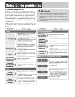 Page 16Solución de problemas
Problema
Punto a verificar
Sin alimentación
¡Arranque el motor. (O gire el interruptor de
encendido a la posición ACC.)
¡Verifique el cableado. (Ej. conductor de
batería, conductor de alimentación, conduc-
tor de puesta a masa, etc.)
¡Fusible fundido (Comuníquese con su Centro
de Servicio Panasonic más cercano.)
¡Para el reemplazo del fusible solicite a un
personal calificado.
¡Asegúrese de usar el fusible con el mismo régimen.
No hay sonido
¡Inhabilite la función de...