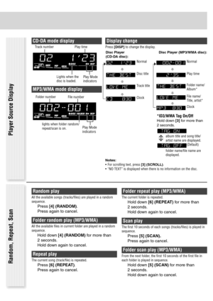 Page 17Display change
Press [DISP] to change the display.
Notes:
 For scrolling text, press [3] (SCROLL).
 “NO TEXT” is displayed when there is no information on the disc.
Player Source Display Random, Repeat, Scan
Random play
All the available songs (tracks/ les) are played in a random 
sequence.
Press [4] (RANDOM).
Press again to cancel.
Folder random play (MP3/WMA)
All the available  les in current folder are played in a random 
sequence.
Hold down [4] (RANDOM) for more than 
2 seconds.
Hold down again to...