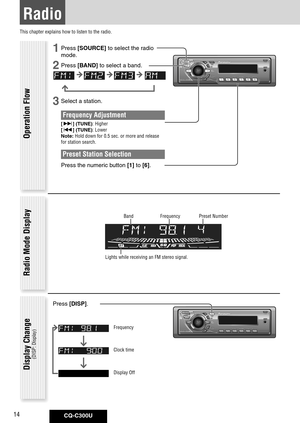 Page 14
CQ-C300U14

1	Press	[SOURCE]	to	select	the	radio	
mode. 	
2	Press	[BAND] 	to	select	a	band. 	
3	Select	a	station.
Frequency Adjustment
[] (TUNE): Higher
[] (TUNE): Lower
Note: Hold down for 0.5 sec. or more and release 
for station search.
Preset Station Selection
	 Press	the	numeric	button	[1]	to	[6].	
Radio
This chapter explains how to listen to the radio.
BandPreset NumberFrequency
Lights while receiving an FM stereo signal.
Operation Flow
Radio Mode Display
Display Change 
(DISP: Display)
Press...