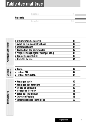 Page 35
CQ-C300U35
Français
English 2
Español 
58
Table des matières
• Informations de sécurité 30
• 
Avant de lire ces instructions 32
• 
Caractéristiques 36
• 
Disposition des commandes 37
•  Préparations (Régler l’horloge, etc.)  38
•  Opérations générales  39
•  Contrôle du son  41
•  Radio  42
•  Lecteur CD  44
•  Lecteur MP3/WMA  46
•  Réglages audio  50
•  Réglages des fonctions  51
•  En cas de difficulté  52
•  Messages d'erreur  55
•  Notes sur les disques  56
•  Entretien/Fusible  56
•...