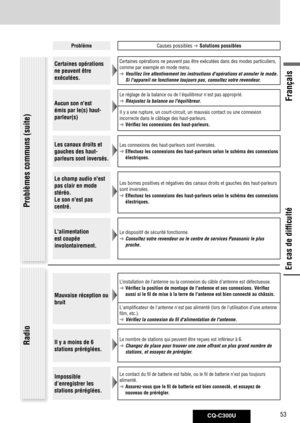 Page 53
CQ-C300U53
Français

En cas de difficulté
En cas de difficulté
ProblèmeCauses possibles  Solutions possibles
Certaines opérations 
ne peuvent être 
exécutées.
Certaines opérations ne peuvent pas être exécutées dans des \
modes particuliers, 
comme par exemple en mode menu.
   Veuillez lire attentivement les instructions d'opérations et annuler l\
e mode. 
Si l'appareil ne fonctionne toujours pas, consultez votre revendeur.
Aucun son n'est 
émis par le(s) haut-
parleur(s)
Le réglage de la...