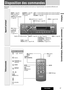 Page 37
CQ-C300U37
Français

0
4RANDOM
5SCAN
6REPEAT
7
9
#NUMBER
–
9
8
0

de 0	à	9
Numéro
RANDOM  (sél.	
aléatoire)
Disposition des commandes
Remarque : 	Ce	manuel	d’instructions	décrit	les	opérations	des	boutons	sur	l’appareil	principal.	(Les	opérations	différentes	sont	
exclues.)
Appareil principal
VOL Volume
(	page	40)
PUSH SEL	
Sélection	
(	page	50,	51)	
LIST 	(	P.	 54	 du	Guide	 de	pratique	 mise	à	niveau	 de	système)
DISC 	(	P.	50	du	Guide	de	pratique	mise	à	niveau	de	système)
FOLDER 	(	page	46)...