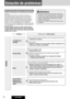 Page 80
CQ-C300U80

Solución de problemas
Si cree que hay algo que no funciona bien
Efectúe las comprobaciones y los pasos descritos en las tablas 
siguientes.Si las sugerencias descritas no resuelven el problema, le recomendamos llevar la unidad al centro de servicio técnico Panasonic autorizado que le quede más cerca. El servicio técnico del producto sólo debe realizarlo personal cualificado. \
Solicite la revisión y la reparación a técnicos profesionales. \
Panasonic no se hace responsable de los accidentes...