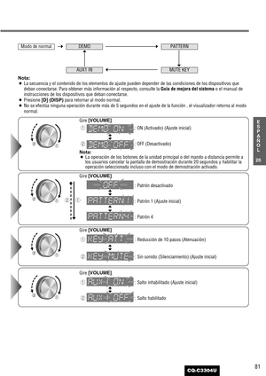 Page 21Gire [VOLUME]. 
q: Reducción de 10 pasos (Atenuación)
w: Sin sonido (Silenciamiento) (Ajuste inicial)
Gire [VOLUME]. 
q: ON (Activado) (Ajuste inicial)
w: OFF (Desactivado)
Nota:¡La operación de los botones de la unidad principal o del mando a distancia permite a
los usuarios cancelar la pantalla de demostración durante 20 segundos y habilitar la
operación seleccionada incluso con el modo de demostración activado.
Gire [VOLUME]. 
: Patrón desactivado
: Patrón 1 (Ajuste inicial)
: Patrón 4
Gire [VOLUME]....