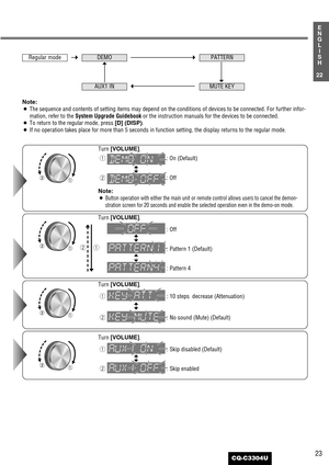 Page 23Turn [VOLUME].
q: 10 steps  decrease (Attenuation)
w: No sound (Mute) (Default)
Turn [VOLUME].
q: On (Default)
w: Off
Note:
¡Button operation with either the main unit or remote control allows users to cancel the demon-
stration screen for 20 seconds and enable the selected operation even in the demo-on mode.
Turn [VOLUME].
: Off
: Pattern 1 (Default)
: Pattern 4
Turn [VOLUME].
q: Skip disabled (Default)
w: Skip enabled 
q w
23
22
E
N
G
L
I
S
H
CQ-C3304U
Note:
¡The sequence and contents of setting items...