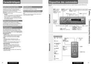 Page 19CQ-C3405U/C3305U
36
CQ-C3405U/C3305U
37
Français
04RANDOM5SCAN6REPEA
T7
9
#NUMBE
R–9
8
0
de 0 à 9
Numéro
RANDOM (sél. 
aléatoire)
CaractéristiquesSystème téléphonique mains libresLa connexion du système téléphonique mains libre optionnel 
(ensemble mains libres avec la technologie Bluetooth
®: 
CY-BT100U) permet d’utiliser un téléphone mains libre si le 
téléphone prend en charge la fonction Bluetooth.
Remarque: Cet appareil est conçu pour recevoir des appels. Il 
ne permet pas de faire des appels....