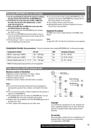 Page 1919
18
E
N
G
L
I
S
H
CQ-C3433U/C3403U/C3333U/C3303U
Root Folder
(Root Directory)
Folder Selection
File Selection
Tree 1 Tree 2 Tree 3 Tree 4 Tree 8
(Max.)
2 1
34
5
6
8
18
7–In the order
–In the order
¡You are recommended to minimize the chances of making a
disc that contains both CD-DA files and MP3/WMA files.
¡If CD-DA files are on the same disc as MP3 or WMA files,
the songs may not play in the intended order, or some
songs may not play at all.
¡When storing MP3 data and WMA data on the same disc,
use...
