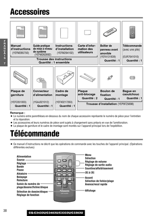 Page 38Saisie du numéro de
plage/dossier/fichier/disque Alimentation
Source
Aléatoire
Balayage 
Relecture
Sélection de dossier/disque
Réglage de fonctionRéglage
Bande
Pause
38
7
F
R
A
N
Ç
A
I
S
CQ-C3433U/C3403U/C3333U/C3303U
SEL SEL
SRC SRC
BAND BANDMUTE
MUTE
23 1
5
8
06 4
9 7
#
VOL
VOL
DISP
DISP
CAR AUDIO
MENU
SEL POWER
SOURCE
SRC
SET
BAND MUTE
23 1
5
8
06 4
9 7
#
VOL
RANDOM
NUMBER TUNE TUNESCAN REPEAT
DISP
Remarque :
¡Le numéro entre parenthèses en-dessous du nom de chaque accessoire représente le numéro de...