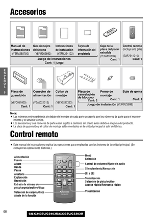 Page 66Entrada de número de
pista/carpeta/archivo/disco Alimentación
Fuente
Aleatorio
Exploración
Repetición
Selección de carpeta/disco
Ajuste de la función Ajuste
Banda
Pausa
66
5
E
S
P
A
Ñ
O
L
CQ-C3433U/C3403U/C3333U/C3303U
SEL SEL
SRC SRC
BAND BANDMUTE
MUTE
23 1
5
8
06 4
9 7
#
VOL
VOL
DISP
DISP
CAR AUDIO
MENU
SEL POWER
SOURCE
SRC
SET
BAND MUTE
23 1
5
8
06 4
9 7
#
VOL
RANDOM
NUMBER TUNE TUNESCAN REPEAT
DISP
¡Este manual de instrucciones explica las operaciones para emplearlas con los botones de la unidad...