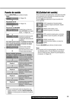 Page 6969
8
E
S
P
A
Ñ
O
L
CQ-C3433U/C3403U/C3333U/C3303U
SQ (Calidad del sonido)
SQ es una función que puede activar varios tipos de sonido
con la pulsación de un solo botón de acuerdo con el tipo
de música que esté escuchando.
Presione 
[SQ]para seleccionar el tipo de sonido de la
forma siguiente.:
Presione 
[D] (DISP)para retornar al modo normal.
Nota:
¡Los ajustes de SQ, de graves/agudos y de volumen se
ven afectados entre sí. Si esta influencia causa distor-
sión en la señal de audio, reajuste los...