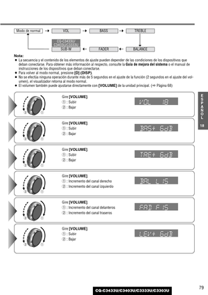 Page 7979
18
E
S
P
A
Ñ
O
L
CQ-C3433U/C3403U/C3333U/C3303U
Nota:
¡La secuencia y el contenido de los elementos de ajuste pueden depender de las condiciones de los dispositivos que
deban conectarse. Para obtener más información al respecto, consulte la 
Guía de mejora del sistemao el manual de
instrucciones de los dispositivos que deban conectarse.
¡Para volver al modo normal, presione [D] (DISP).
¡No se efectúa ninguna operación durante más de 5 segundos en el ajuste de la función (2 segundos en el ajuste del...