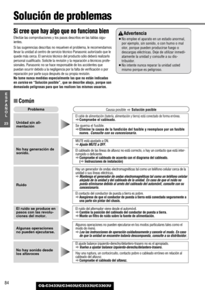 Page 8484
23
E
S
P
A
Ñ
O
L
CQ-C3433U/C3403U/C3333U/C3303U
Solución de problemas
Si cree que hay algo que no funciona bien
Efectúe las comprobaciones y los pasos descritos en las tablas sigu-
ientes.
Si las sugerencias descritas no resuelven el problema, le recomendamos
llevar la unidad al centro de servicio técnico Panasonic autorizado que le
quede más cerca. El servicio técnico del producto sólo deberá realizarlo
personal cualificado. Solicite la revisión y la reparación a técnicos profe-
sionales. Panasonic...