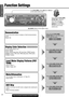 Page 22Mute/Attenuation
You can select mute or attenuation. (aPage 10)
Default: MUTEPress [VOLUME] (PUSH SEL).
Demonstration
You can set up the monitor to display or hide the demonstration
screen.
Default: ONPress and hold [VOLUME]
(PUSH SEL)
for more than 2 sec-
onds 
to open the menu.
Level Meter Display Patterns (PAT-
TERN)
Default: Pattern 1
Variety: 4 types, OFF
Press [VOLUME] (PUSH SEL).
AUX Skip
If AUX1 is not used, the AUX mode is skipped when selecting the
source.
Default: ON (Skip...