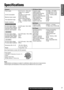 Page 3131
30
E
N
G
L
I
S
H
CQ-C3433U/C3403U/C3333U/C3303U
Specifications
Note: 
¡Specifications and design are subject to modification without notice due to improvements.
¡Some figures and illustrations in this manual may be different from your product.
Power supply : DC 12 V (11 V – 16 V), test
voltage 14.4 V, negative
ground
Current consumption : Less than 2.1 A (CD mode,
0.5 W 4-channels)
Maximum power output : 50 W x 4 (at 1 kHz)
volume control maximum
Tone adjustment range : Bass:  ± 12 dB (at 100 Hz)...