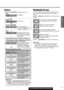 Page 4141
10
F
R
A
N
Ç
A
I
S
CQ-C3433U/C3403U/C3333U/C3303U
SQ (Qualité de son)
SQ est une fonction qui peut rappeler différents types de
sons à l’aide d’un bouton selon le genre de musique à
écouter.
Appuyez sur [SQ]pour sélectionner l’un des types de son
suivants.
Appuyez sur [D] (DISP)pour revenir au mode normal.
Remarque :
¡Les réglages de SQ, de graves/aigus ou de volume 
s’influencent mutuellement. Si une telle influence
provoque une distorsion des signaux audio, réajustez
les graves/aigus ou le volume....