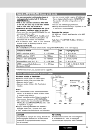 Page 21
CQ-C500U21
English

• You are recommended to minimize the chances of 
making a disc that contains both CD-DA files and 
MP3/WMA/AAC files.
• 
If CD-DA files are on the same disc as MP3, WMA 
or AAC files, the songs may not play in the intended 
order, or some songs may not play at all.
• 
When storing MP3 data, WMA data and AAC data on 
the same disc, use different folders for each data.
•  Do not record files other than MP3/WMA/AAC files and 
unnecessary folder on a disc.
•  The name of an MP3/WMA/AAC...