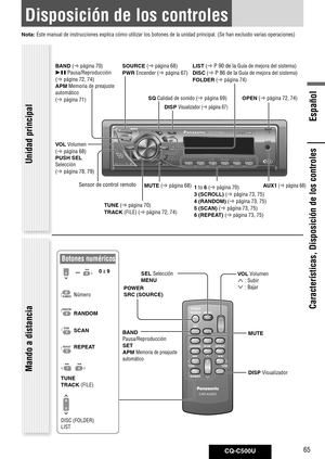 Page 65
CQ-C500U65
Español

0
4RANDOM
5SCAN
6REPEAT
7
9
#NUMBER
–
9
8
0

0	a	9
Número
RANDOM
Disposición de los controles
Nota: 	Este	manual	de	instrucciones	explica	cómo	utilizar	los	botones	de	la	unidad	principal.	(Se	han	excluido	varias	operaciones)
Unidad principal
VOL Volumen
(	página	68)
PUSH SEL	
Selección	
(	página	78,	79)
LIST 	(	P	90	de	la	Guía	de	mejora	del	sistema)
DISC 	(	P	86	de	la	Guía	de	mejora	del	sistema)
FOLDER 	(	página	74)	
MUTE	(	página	68)Sensor	de	control	remoto
SQ	Calidad	de...