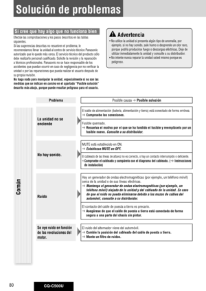 Page 80
CQ-C500U80

Solución de problemas
Si cree que hay algo que no funciona bien
Efectúe las comprobaciones y los pasos descritos en las tablas 
siguientes.
Si las sugerencias descritas no resuelven el problema, le 
recomendamos llevar la unidad al centro de servicio técnico Panasonic 
autorizado que le quede más cerca. El servicio técnico del producto sólo 
debe realizarlo personal cualificado. Solicite la revisión y la rep\
aración 
a técnicos profesionales. Panasonic no se hace responsable de los...