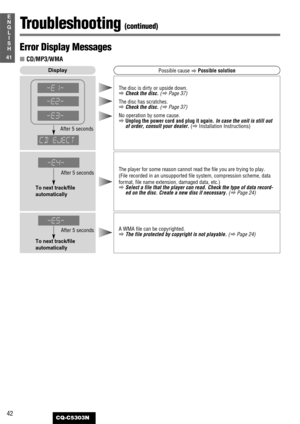 Page 4242
41
E
N
G
L
I
S
H
CQ-C5303N
Tr o u bleshooting (continued)
The player for some reason cannot read the file you are trying to play.
(File recorded in an unsupported file system, compression scheme, data
format, file name extension, damaged data, etc.)
aSelect a file that the player can read. Check the type of data record-
ed on the disc. Create a new disc if necessary.(
aPage 24)
Display
The disc is dirty or upside down.
aCheck the disc.(aPage 37)
The disc has scratches.
aCheck the disc.(
aPage 37)
No...