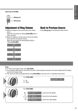 Page 5913
12
E
N
G
L
I
S
H
qw
Turn [VOLUME].
q: Up
w: Down
qw
Turn [VOLUME].
: Sound from left speaker
: Sound from both speakers
: Sound from right speaker
Note:
¡To return to the regular mode, press [D] (DISP).
¡If no operation takes place for more than 5 seconds in audio setting (2 seconds in the volume adjustment) the display
returns to the regular mode.
¡The volume can also be adjusted directly using [VOLUME]on the main unit. (aOperating Instructions)
q w
Adjustment of Ring Volume
¡When the ringtone is the...