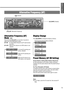 Page 1515
14
E
N
G
L
I
S
H
CQ-C5303N
Alternative Frequency (AF)
Alternative Frequency (AF)
Mode  
Press and hold [TA] (AF)for more than 2 seconds to
select one of the following AF modes.
AF ON :AF, Best Station Research and PI seek function
are active.  
AF OFF : When the AF network of an RDS station is not
required.
: Low level AF operating sen-
sitivity. (Default)
: High level AF operating sen-
sitivity.
: When the AF network of an
RDS station is not required.
Display Change
Press [D] (DISP)to change the...