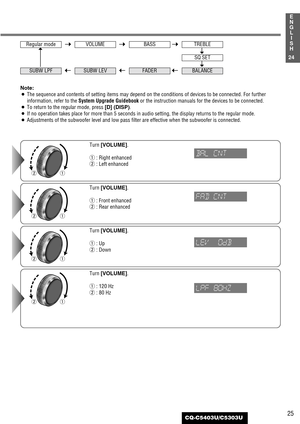 Page 2525
24
E
N
G
L
I
S
H
CQ-C5403U/C5303U
qw
qw
Turn [VOLUME].
q: Front enhanced
w: Rear enhanced Turn [VOLUME].
q: Right enhanced
w: Left enhanced
qw
qw
Turn [VOLUME].
q: 120 Hz
w: 80 Hz Turn [VOLUME].
q: Up
w: Down Note:
¡The sequence and contents of setting items may depend on the conditions of devices to be connected. For further
information, refer to the System Upgrade Guidebookor the instruction manuals for the devices to be connected.
¡To return to the regular mode, press [D] (DISP).
¡If no operation...