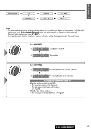 Page 2929
28
E
N
G
L
I
S
H
CQ-C5403U/C5303U
Note:
¡The sequence and contents of setting items may depend on the conditions of devices to be connected. For further infor-
mation, refer to the System Upgrade Guidebookor the instruction manuals for the devices to be connected.
¡To return to the regular mode, press [D] (DISP).
¡If no operation takes place for more than 5 seconds in function setting, the display returns to the regular mode.
Turn [VOLUME]
.
q: Skip disabled (Default)
w: Skip enabled 
Turn [VOLUME]
....