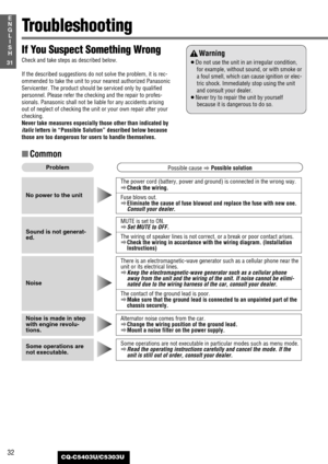 Page 3232
31
E
N
G
L
I
S
H
CQ-C5403U/C5303U
Troubleshooting
If You Suspect Something Wrong
Check and take steps as described below.
If the described suggestions do not solve the problem, it is rec-
ommended to take the unit to your nearest authorized Panasonic
Servicenter. The product should be serviced only by qualified
personnel. Please refer the checking and the repair to profes-
sionals. Panasonic shall not be liable for any accidents arising
out of neglect of checking the unit or your own repair after...