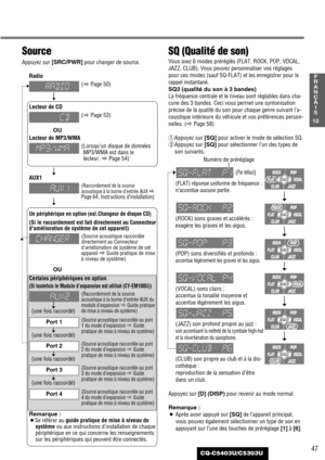 Page 4747
10
F
R
A
N
Ç
A
I
S
CQ-C5403U/C5303U
Source
Appuyez sur [SRC/PWR]pour changer de source.
Radio
Lecteur de CD
Lecteur de MP3/WMA
AUX1
Un périphérique en option (exl.Changeur de disque CD)
(Si le raccordement est fait directement au Connecteur
damélioration de système de cet appareil)
Certains périphériques en option
(Si toutefois le Module d’expansion est utilisé (CY-EM100U))
Remarque :
¡Se référer au guide pratique de mise à niveau de
systèmeou aux instructions d’installation de chaque
périphérique en...