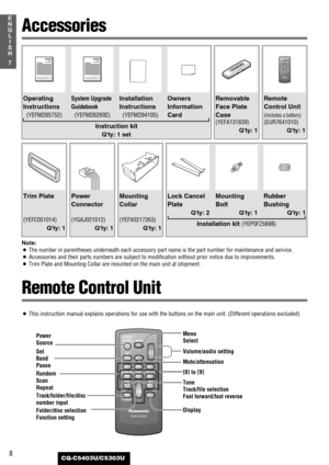 Page 8SELSELSRCSRC
BANDBANDMUTEMUTE
23 1
5
8
06 4
9 7
#
VOLVOL
DISPDISP
CAR AUDIO
MENU
SEL POWER
SOURCE
SRC
SET
BAND MUTE
23 1
5
8
06 4
9 7
#
VOL
RANDOM
NUMBER TUNE TUNESCAN REPEAT
DISP
8
7
E
N
G
L
I
S
H
CQ-C5403U/C5303U
¡This instruction manual explains operations for use with the buttons on the main unit. (Different operations excluded)
[0] to [9]Menu
Select
Tune
Track/file selection 
Fast forward/fast reverse
Display Volume/audio setting
Track/folder/file/disc
number input
Power
Source
Mute/attenuation...