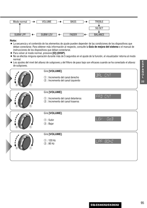 Page 9595
22
E
S
P
A
Ñ
O
L
CQ-C5403U/C5303U
qw
qw
Gire [VOLUME].
q: Incremento del canal delanteros
w: Incremento del canal traseros Gire [VOLUME].
q: Incremento del canal derecho
w: Incremento del canal izquierdo
qw
qw
Gire [VOLUME].
q: 120 Hz
w: 80 Hz Gire [VOLUME].
q: Subir
w: Bajar Nota:
¡La secuencia y el contenido de los elementos de ajuste pueden depender de las condiciones de los dispositivos que
deban conectarse. Para obtener más información al respecto, consulte la Guía de mejora del sistemao el...