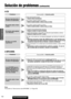 Page 104104
31
E
S
P
A
Ñ
O
L
CQ-C5403U/C5303U
■MP3/WMA
Hay una falla o materia extraña sobre el disco. 
aRetire la materia extraña, o utilice un disco sin fallas. Para el formato
MP3/WMA refiérase a la descripción acerca del MP3/WMA.
La reproducción de archivos con VBR (velocidad en bits variable) puede
causar ciertos saltos del sonido.
aReproduzca archivos que no sean VBR.
El sonido salta o tiene
ruidosLa capacidad de reproducción de algunos CD-R/RW puede depender en la
combinación de medio de grabación,...