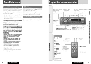 Page 19CQ-C5405U/C5305U
36
CQ-C5405U/C5305U
37
Français
04RANDOM5SCAN6REPEA
T7
9
#NUMBE
R–9
8
0
de 0 à 9
Numéro
RANDOM 
(sél. aléatoire)
CaractéristiquesSystème téléphonique mains libresLa connexion du système téléphonique mains libre optionnel 
(ensemble mains libres avec la technologie Bluetooth
® : CY-BT100U) 
permet d’utiliser un téléphone mains libres si le téléphone prend en 
charge la fonction Bluetooth.
Remarque : Cet appareil est conçu pour recevoir des appels. Il 
ne permet pas de faire des appels....