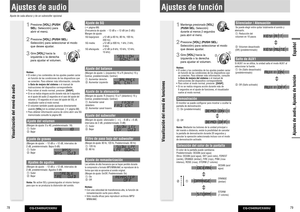 Page 40CQ-C5405U/C5305U
78
CQ-C5405U/C5305U
79
Español
Ajustes de función
Ajustes de audio, Ajustes de función
1
 Mantenga presionado [VOL] 
(PUSH SEL: Selección) 
durante al menos 2 segundos 
para abrir el menú.
2
  Presione [VOL] (PUSH SEL: 
Selección) para seleccionar el modo 
que desee ajustar. 
3
 Gire [VOL] hacia la 
izquierda o la derecha 
para ajustar el volumen.
Notas: 
 El orden y los contenidos de los ajustes pueden variar 
en función de las condiciones de los dispositivos que 
se conecten. Para...