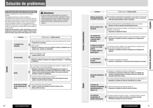 Page 41CQ-C5405U/C5305U
80
CQ-C5405U/C5305U
81
Español
Solución de problemasSi cree que hay algo que no funciona bienEfectúe las comprobaciones y los pasos descritos en las tablas 
siguientes.
Si las sugerencias descritas no resuelven el problema, le 
recomendamos llevar la unidad al centro de servicio técnico Panasonic 
autorizado que le quede más cerca. El servicio técnico del producto sólo 
debe realizarlo personal cuali cado. Solicite la revisión y la reparación 
a técnicos profesionales. Panasonic no se...