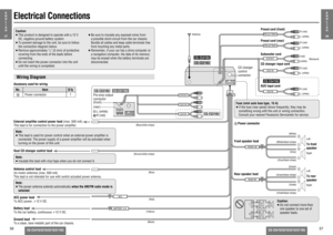Page 2356
CQ-C5410/5310/5210/5110U
CQ-C5410/5310/5210/5110U
57
+
-+
-+
-+
-
FRONT SPREAR SP
ACC
BATTERY 15 A
LR
CQ-C5410UCQ-C5210U
CQ-C5310U
CQ-C5110U
CQ-C5410U
CQ-C5310U
CD.C-INAUX-IN S.W-OUT
CD.C-INAUX-IN S.W-OUT
PRE-OUT REARPRE-OUT FRONT
Electrical ConnectionsCaution:
≥ This product is designed to operate with a 12 V 
DC, negative ground battery system.
≥ To prevent damage to the unit, be sure to follow 
the connection diagram below.
≥ Remove approximately 
1/4q (5 mm) of protective 
covering from the ends...