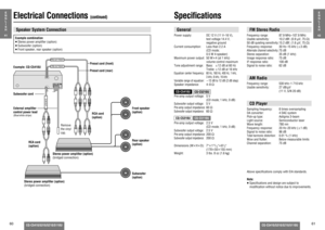 Page 2560
CQ-C5410/5310/5210/5110U
CQ-C5410/5310/5210/5110U
61
PRE-OUT REARPRE-OUT FRONT
S.W-OUT
FM Stereo RadioFrequency range:  87.9 MHz–107.9 MHz
Usable sensitivity:  10.2 dBf. (0.9 ¨V, 75 ≠)
50 dB quieting sensitivity: 15.2 dBf. (1.6 ¨V, 75 ≠)
Frequency response:  30 Hz–15 kHz (d3 dB)Alternate channel selectivity
: 75  dB
Stereo separation:  35 dB (1 kHz)
Image response ratio:  75 dB
IF response ratio:  100 dB 
Signal to noise ratio:  62 dB
AM RadioFrequency range:  530 kHz–1 710 kHz
Usable sensitivity:  27...