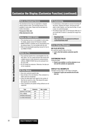 Page 32CQ-C7205U/C7105U32
Customize the Display (Customize Function) (continued)
Notes on Customize Function
Note on Download Service
The download service may be suspended or stopped
without advance notice. The download service is not
available in some areas. Please visit the site below for
further information. 
Panasonic Web site:
(http://panasonic.net)
Notes on IMAGE STUDIO
¡This download service is not available in some areas.
For details, please access the Panasonic website.
¡IMAGE STUDIO is available only...
