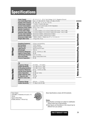 Page 39CQ-C7205U/C7105U39
English
Specifications
Notes on discs, Maintenance/Fuse, Specifications
Notes: 
¡Specifications and design are subject to modification
without notice due to improvements.
¡Some figures and illustrations in this manual may be
different from your product.
General
Sampling Frequency8 times oversampling
DA Converter4 DAC System
Pick-Up TypeAstigma 3-beam
Light SourceSemiconductor laser
Wavelength790 nm
Frequency Response20 Hz – 20 kHz (±1 dB)
Signal to Noise Ratio96 dB
Total Harmonic...