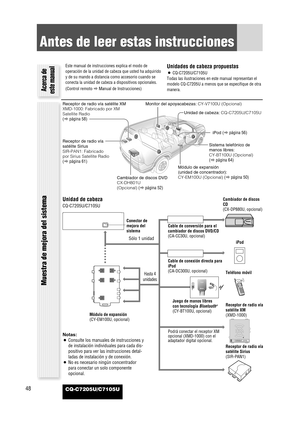 Page 4648CQ-C7205U/C7105U
Antes de leer estas instrucciones
Acerca de
este manual
Este manual de instrucciones explica el modo de
operación de la unidad de cabeza que usted ha adquirido
y de su mando a distancia como accesorio cuando se
conecta la unidad de cabeza a dispositivos opcionales.
(Control remotoaManual de Instrucciones)Unidades de cabeza propuestas
¡CQ-C7205U/C7105U
Todas las ilustraciones en este manual representan el
modelo CQ-C7205U a menos que se especifique de otra
manera.
Muestra de mejora del...