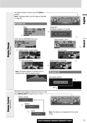 Page 17CQ-C7403U/C7303U/C7203U/C7103U
General
English
17
The display changes as follows every time [DISP]is
pressed.
Note:The graphic pattern and still image are selectable.
(apage 30)
At power-off:
Clock display (default)
The dimmer level changes as follows every time you hold
down [MENU] (DIM:Dimmer)for 2 sec. or more.
Brighter (default)
Medium Mode
Folder hierarchy (MP3/WMA mode only.)
Ordinary display + graphic pattern
Ordinary display + still imageOrdinary display + clock
Display OFF
All displays disappear...