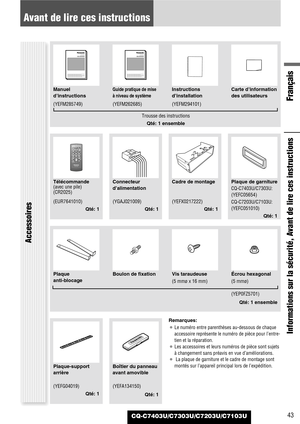 Page 43Français
43
Avant de lire ces instructions
Informations sur la sécurité, Avant de lire ces instructions
CQ-C7403U/C7303U/C7203U/C7103U
Accessoires
SEL
SRC
BANDMUTE23 1
5
8
06 4
9 7
#
VOL
DISPCAR AUDIO
MENU
SEL POWER
SOURCE
SRC
SET
BAND MUTE
23 1
5
8
06 4
9 7
#
VOLRANDOM
NUMBER TUNE TUNESCAN REPEAT
DISP
Télécommande
(avec une pile)
(CR2025)Cadre de montagePlaque de garniture Connecteur
d’alimentation
(EUR7641010)
Qté: 1(YEFX0217222)
Qté: 1CQ-C7403U/C7303U:
(YEFC05654)
CQ-C7203U/C7103U:
(YEFC051010)
Qté: 1...