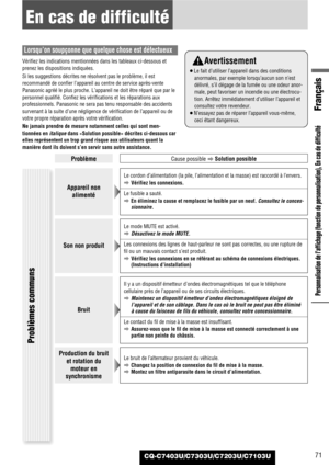 Page 71Français
CQ-C7403U/C7303U/C7203U/C7103U71
Personnalisation de l’affichage (fonction de personnalisation), En cas de difficulté
En cas de difficulté
Lorsqu’on soupçonne que quelque chose est défectueux
Vérifiez les indications mentionnées dans les tableaux ci-dessous et
prenez les dispositions indiquées.
Si les suggestions décrites ne résolvent pas le problème, il est
recommandé de confier l’appareil au centre de service après-vente
Panasonic agréé le plus proche. L’appareil ne doit être réparé que par...