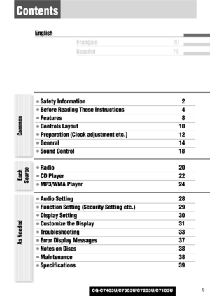 Page 9CQ-C7403U/C7303U/C7203U/C7103U9
Contents
¡Safety Information 2
¡Before Reading These Instructions 4
¡Features 8
¡Controls Layout 10
¡Preparation (Clock adjustment etc.) 12
¡General 14
¡Sound Control 18
¡Radio 20
¡CD Player 22
¡MP3/WMA Player 24
¡Audio Setting 28
¡Function Setting (Security Setting etc.) 29
¡Display Setting 30
¡Customize the Display 31
¡Troubleshooting 33
¡Error Display Messages 37
¡Notes on Discs 38
¡Maintenance 38
¡Specifications 39 English
Français40
Español78
Common Each
Source As...