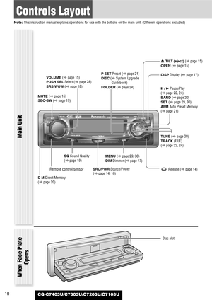 Page 10y/5
Pause/Play 
(apage 22, 24)
BAND (apage 20)
SET (apage 29, 30)
APM Auto Preset Memory
(apage 21)
10
Controls Layout
Note: This instruction manual explains operations for use with the buttons on the main unit. (Different operations excluded)
CQ-C7403U/C7303U/C7203U/C7103U
SRC/PWR Source/Power 
(apage 14, 16) SQ Sound Quality 
(apage 19)MENU (apage 29, 30)
DIM Dimmer (apage 17) VOLUME (apage 15)
PUSH SELSelect (apage 28)
SRS WOW (apage 18)DISPDisplay (apage 17)
TUNE (apage 20)
TRACK (FILE)
(apage 22,...