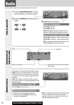 Page 9494
Radio
En este capítulo se explica el procedimiento para escuchar la radio.
CQ-C7403U/C7303U/C7203U/C7103U
1Presione [SRC/PWR](SRC: Fuente)
para seleccionar el modo de la radio.
2Presione [BAND]para seleccionar la
banda.
3Seleccione una emisora.
Ajuste de la frecuencia
[]] (TUNE): Más baja
[[] (TUNE): Más alta
Nota:Manténgalo presionado durante más de 0,5
segundos y suéltelo para la búsqueda de emisoras.
Selección de emisoras preajustadas
[{] (P·SET: Preajuste):Número de preajuste más bajo
[}] (P·SET:...