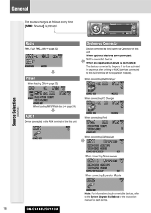 Page 1616
General
CQ-C7413U/C7113U
Radio
FM1, FM2, FM3, AM (apage 20)
Source Selection
(SOURCE)
The source changes as follows every time
[SRC: Source] is pressed.
Player
When loading CD (apage 22)
When loading MP3/WMA disc (apage 24)
AUX 1
Device connected to the AUX terminal of the this unit
System-up Connector
Device connected to the System-up Connector of this
unit
When optional devices are connected:
Shift to connected devices
When an expansion module is connected:
The devices connected to the ports 1 to 4...