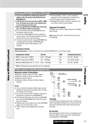 Page 27CQ-C7413U/C7113U27
English
MP3/WMA Player 
¡You are recommended to minimize the chances of
making a disc that contains both CD-DA files and
MP3/WMA files.
¡If CD-DA files are on the same disc as MP3 or WMA
files, the songs may not play in the intended order,
or some songs may not play at all.
¡When storing MP3 data and WMA data on the same
disc, use different folders for each data.
¡Do not record files other than MP3/WMA files and
unnecessary folder on a disc.
¡The name of an MP3/WMA file should be added...