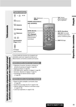 Page 49CQ-C7413U/C7113U
Français
49
La quasi-totalité des fonctions de cet appareil sont
exécutables autant avec l’appareil principal que la
télécommande, les fonctions suivantes sont exclues.
Opérations exécutables uniquement avec l’appareil principal
¡Opérations d’ouverture, fermeture, inclinaison et
extraction de panneau de façade (apage 53)
¡Éjection de disque (apage 53)
¡SRS WOW activer, désactiver et réglage (apage 56)
¡SQ activer, désactiver et réglage (apage 57)
¡Paramétrage de mémoire directe et rappel...